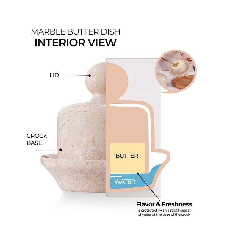 Marble Butter Dish With Lid 4" Verona Butter container for Home & Kitchen Storage Countertop - Butter Crock